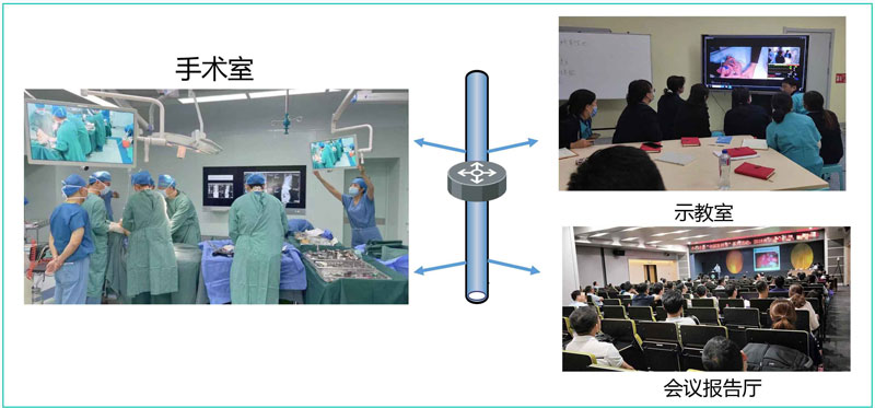 德曼数字化手术室 (艾栗栗5p众筹视频在线播放)系统解决方案(1)-13.jpg 德曼数字化手术室 (艾栗栗5p众筹视频在线播放)系统解决方案(1)-13.jpg