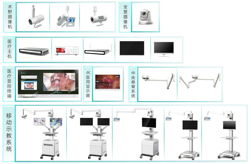 德曼数字化手术室 (艾栗栗5p众筹视频在线播放)系统解决方案(1)-20.jpg